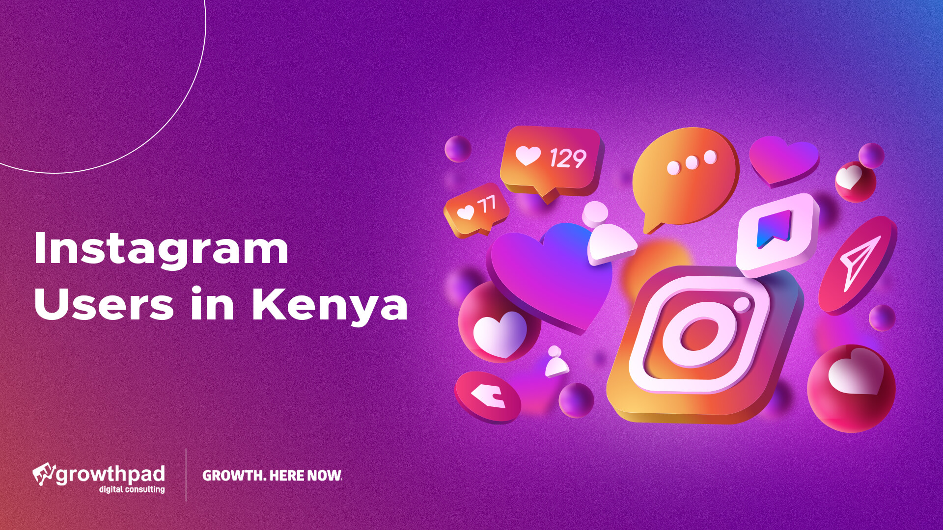 instagram users in kenya