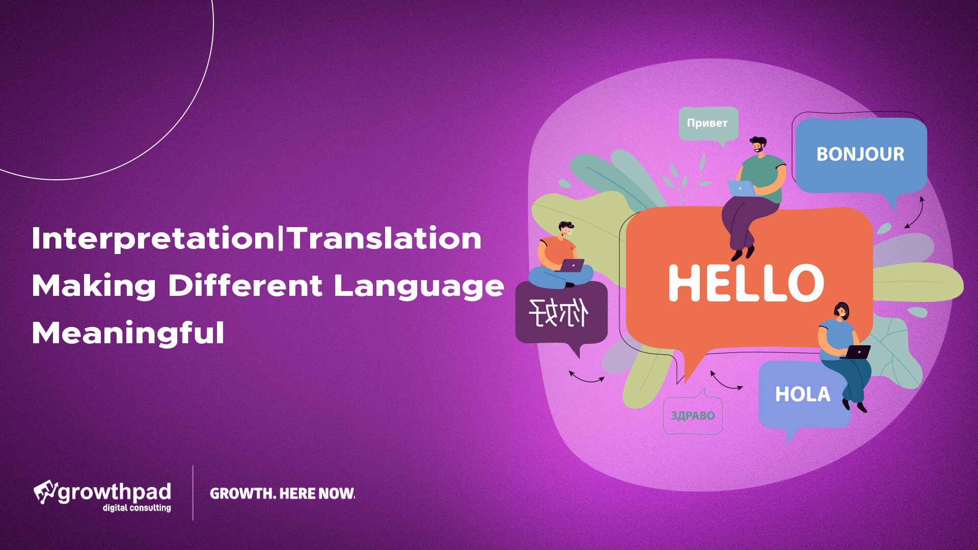 interpretation | translation making different languages meaningful